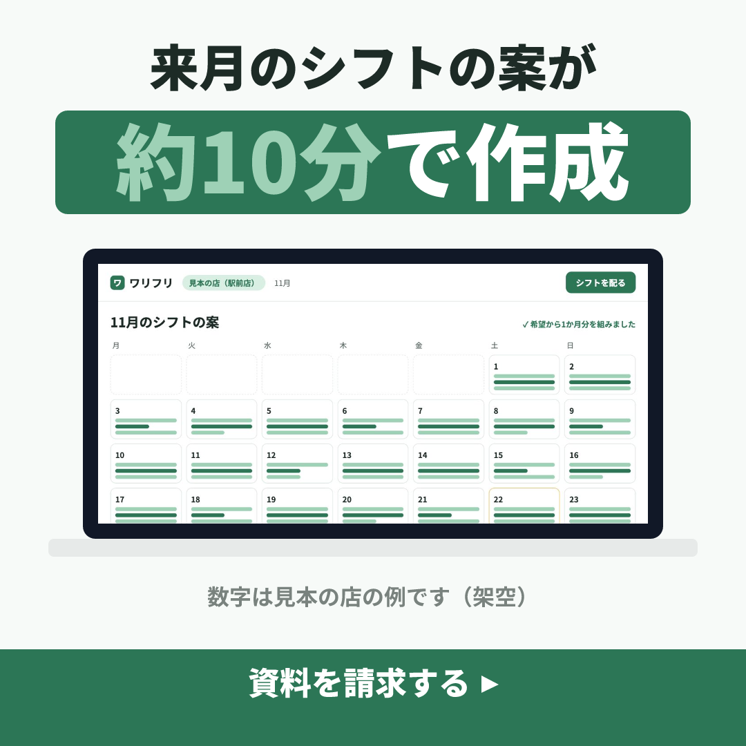 ワリフリの見本のクリエイティブ(シフト作りの時間 × 「◯分で作成」+ノートPCの画面):約10分で作成(1:1)